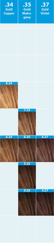 Indola Profession Permanent Caring Color Natural & Essentials 60ml – 7.35 middel blond goud mahonie - 3 tubes - afbeelding 4
