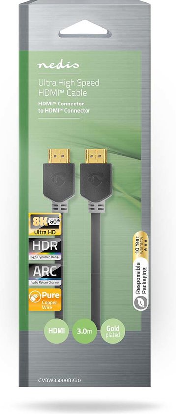 Ultra High Speed HDMI™-Kabel | HDMI™-Connector - HDMI™-Connector | m | Antraciet - afbeelding 20