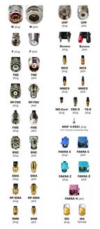 Nedis SMA (m) - SMA (v) verlengkabel - RG-174 / 50 Ohm - meter - afbeelding 4
