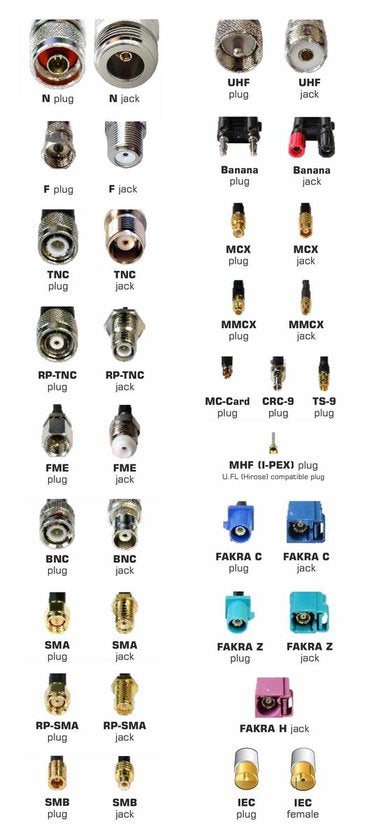 Nedis SMA (m) - SMA (v) verlengkabel - RG-174 / 50 Ohm - meter - afbeelding 4