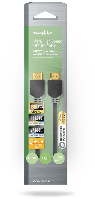 Ultra High Speed HDMI™-Kabel | HDMI™-Connector - HDMI™-Connector | m | Antraciet - afbeelding 26