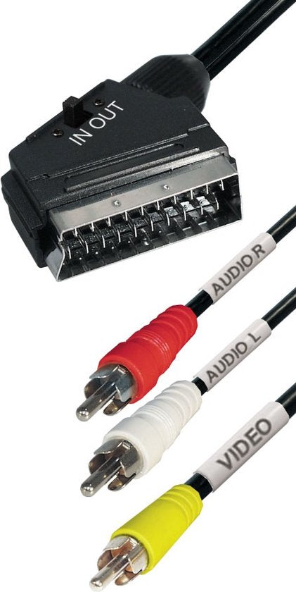 Nedis Scart - Composiet 3RCA kabel - 2 meter - afbeelding 7