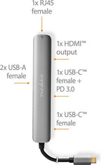 Nedis USB Multi-Port Adapter - USB 3.2 Gen 1 - USB-C Male - HDMI Output / RJ45 Female / 2x USB-A Female / 2x USB-C - 5 Gbps - 0.20 m - Rond - Verguld - PVC - Antraciet - Doos - afbeelding 3