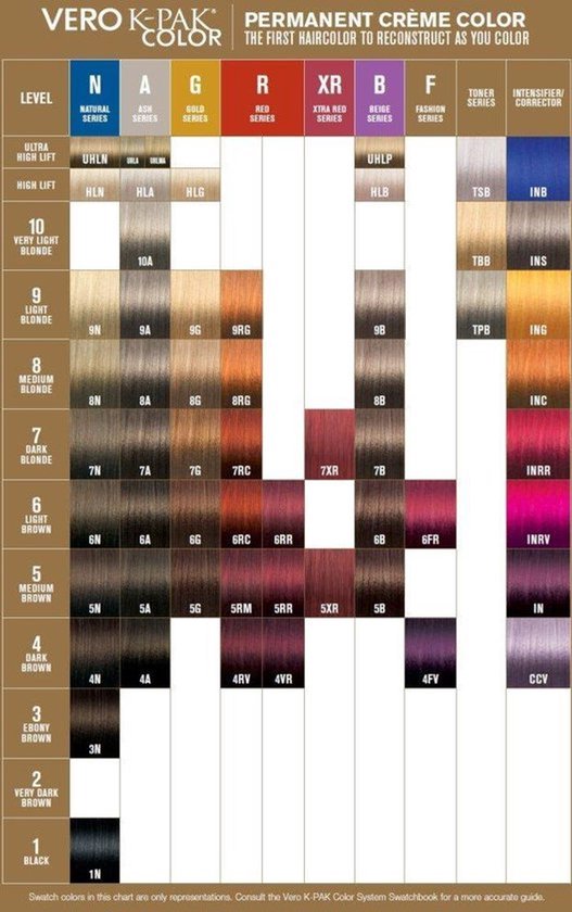 Joico Vero Color - afbeelding 13