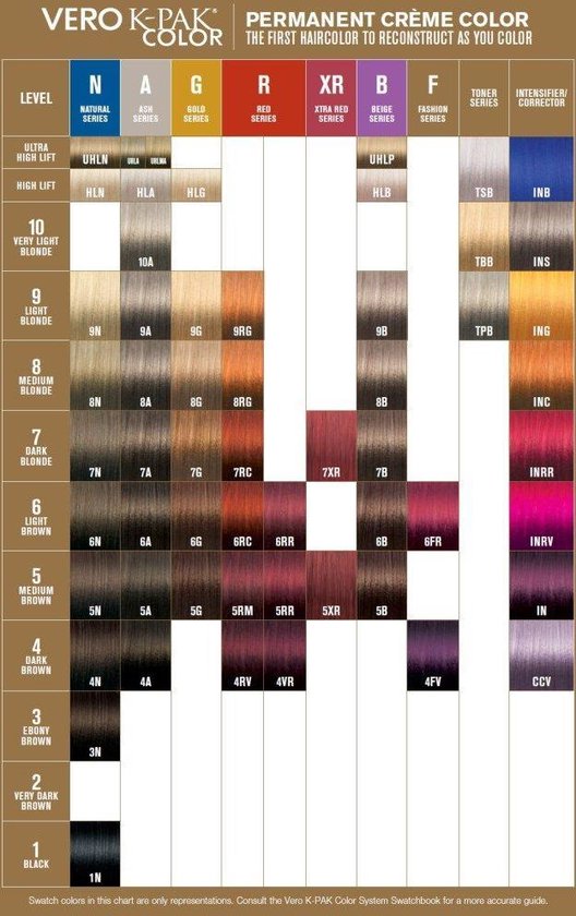 Joico Vero Color - afbeelding 59