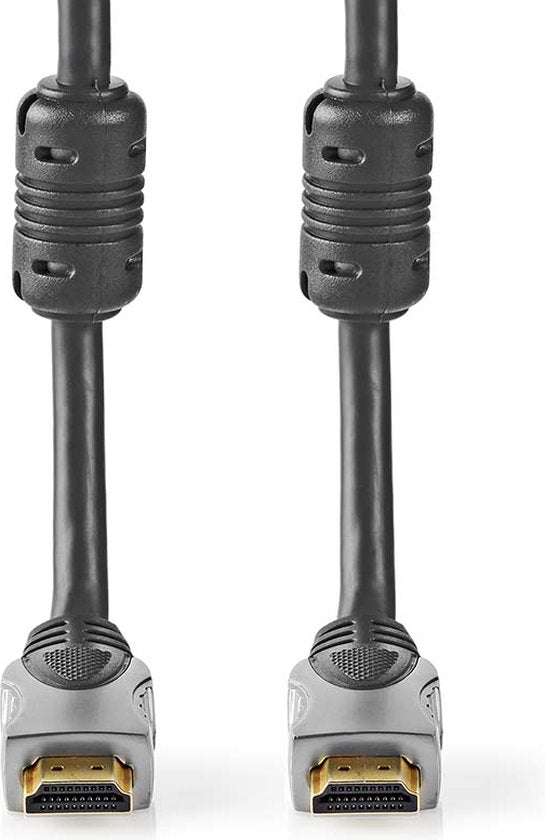 High Speed Ethernet | HDMI™ Connector | HDMI™ Connector | | | m | | | | - afbeelding 47