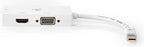 Nedis DisplayPort-Adapter - Mini-DisplayPort Male - DVI-D 24+1-Pins Female / HDMI Output / VGA Female 15p - 4K@60Hz - Vernikkeld - Schakelbaar - 0.20 m - Rond - ABS - ABS - Wit - Doos - afbeelding 10