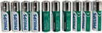 Philips Industrial Alkaline batterijen - AA penlite batterijen - voordeelverpakking - 30 stuks - afbeelding 5