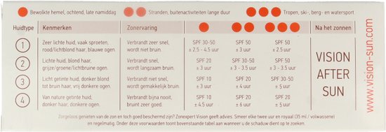 Vision Extra Care SPF 30 - Zonnebrand - Factor 30 - 180 ml - afbeelding 13