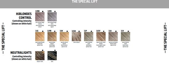 Goldwell Topchic - afbeelding 106
