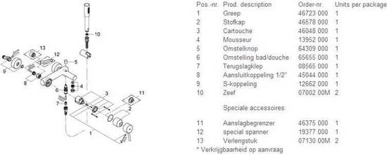 GROHE Concetto Badkraan - met handdouche - 15cm - chroom - 32212001 - afbeelding 5