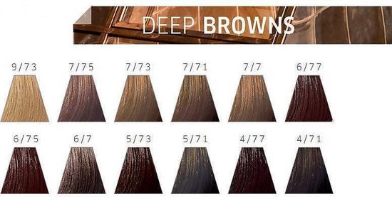 Wella Professionals Color Touch - afbeelding 25