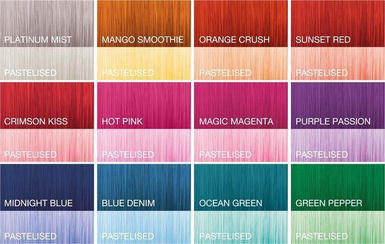 Color Dynamics 150 Ml Affinage Sunset Red - afbeelding 2