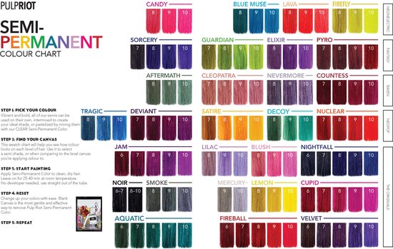 Pulp Riot Semi-permanent Hair Color Aftermath 118ml - afbeelding 3