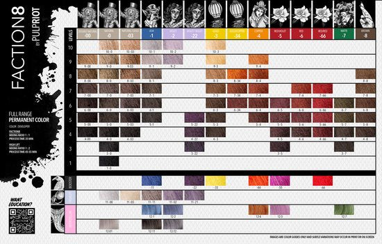 Pulp Riot Faction 8 Permanent Hair Color Interstellar 12-01 57g - afbeelding 3