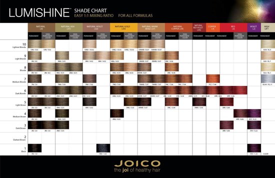 Joico Lumishine - afbeelding 38
