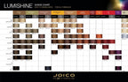 Joico Lumishine - afbeelding 38