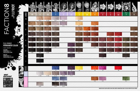 Pulp Riot Faction 8 Permanent Hair Color Brown 8-8 57g - afbeelding 3