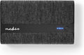 Nedis Powerbank - 15000 mAh - 2x 2.0 A - Outputs: 2 - Output: 2x USB-A - Inputs: 1x Micro USB - Lithium-Polymeer - afbeelding 1