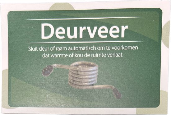 3 Stuks Deurveer/ Deurdranger RVS voor Paumelle Opdekdeur - afbeelding 7