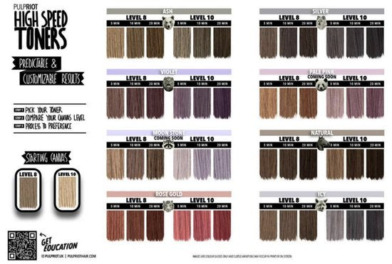 Pulp Riot Speed Toners - afbeelding 3