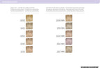 Permanente kleurcrème Revlonissimo Intense Blonde Revlon - afbeelding 8
