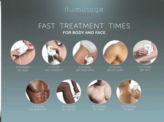 Iluminage Touch IPL - ALS BESTE GETEST - FDA goedgekeurd met 2 reserve IPL Elōs Quartz lampen- Permanent Hair Reduction System ( Gepatenteerde Dual Wave Technologie, IPL en Radiofrequentie) - afbeelding 6