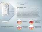 Iluminage - IPL lichtontharing nu met 5 verschillende opzetstukken. ALS BESTE GETEST !! - afbeelding 6