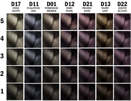 L’Oréal Professionnel Majirel - afbeelding 34