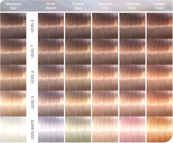 Wella Illumina Color - afbeelding 14