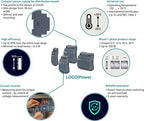 Siemens 6EP3331-6SB00-0AY0 PLC-netvoeding 24 V - afbeelding 2