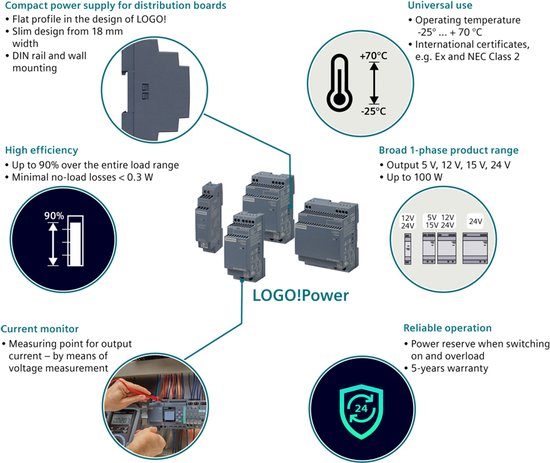Siemens 6EP3331-6SB00-0AY0 PLC-netvoeding 24 V - afbeelding 2