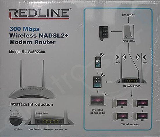 Redline Draadloze Router 300Mbps RL-WMR2300 - afbeelding 5