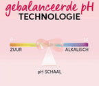 Wella - Shinefinity Bottle usage Activator - afbeelding 5
