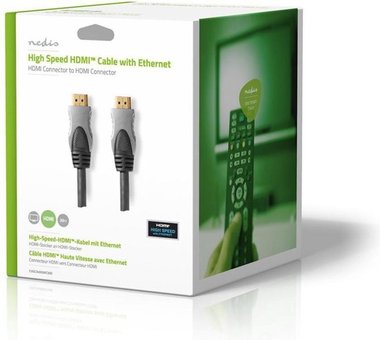 High Speed Ethernet | HDMI™ Connector | HDMI™ Connector | | | m | | | | - afbeelding 17