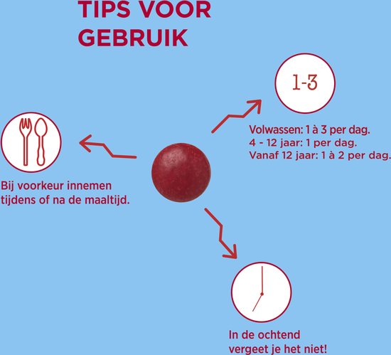 Dagravit Totaal 30 - afbeelding 18
