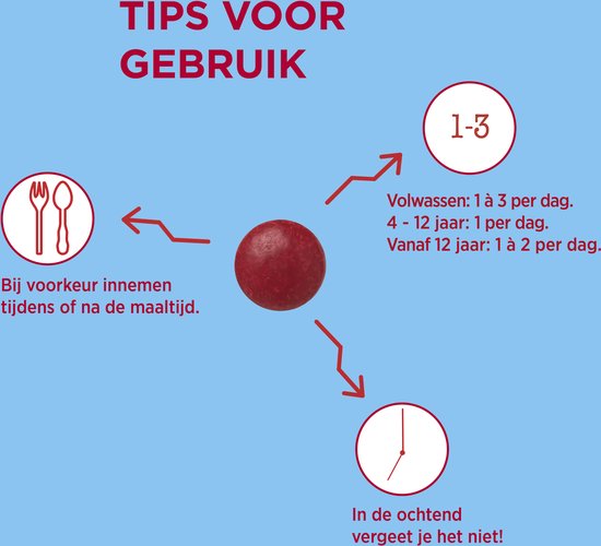 Dagravit Totaal 30 Multivitaminen Voordeelverpakking - Vitamine A, C en het mineraal selenium ondersteunen het afweersysteem - 550 dragees - afbeelding 8