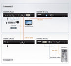 Aten At-ce600 Dvi Kvm Extender - afbeelding 7