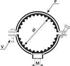 Raccorderie Metalliche Pratiko 351304001 3/4" Kraag voor buisklemming met rubberen pakking zonder plug & hout-ijzerschroef - 2 stuks - afbeelding 3