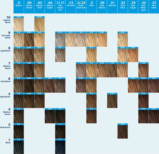Indola Profession Permanent Caring Color Natural & Essentials 60ml – 5.03 licht bruin natuur goud - 3 tubes - afbeelding 3