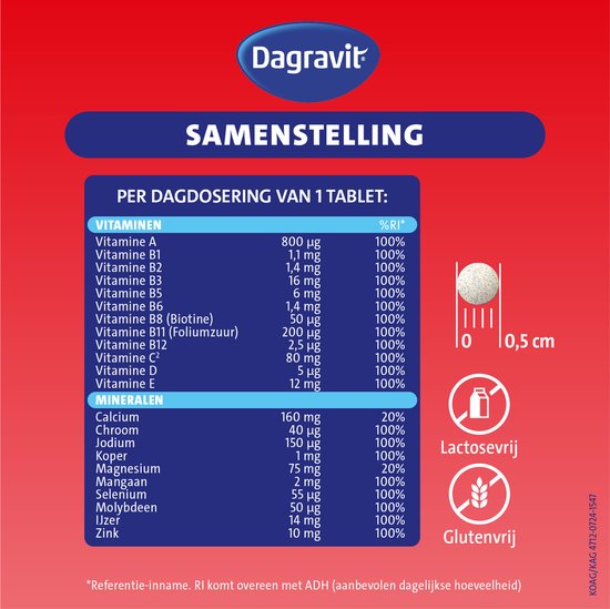Dagravit Multi Elke Dag - Multivitaminen en mineralen - Behoud van een goede gezondheid (1) - Draagt bij aan fitheid (2) - 1 tablet per dag - 60 tabletten - afbeelding 4