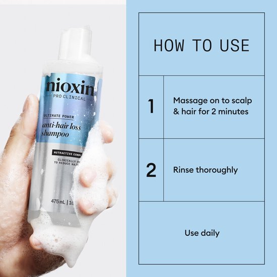 Nioxin Anti-Hairloss Shampoo - shampoo - afbeelding 3