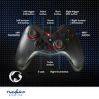 Nedis Gamepad - USB Type-A - USB Gevoed - PC - Aantal knoppen: 12 - Kabellengte: 1.60 m - Zwart - afbeelding 13