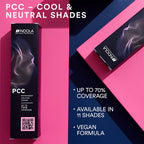 Indola - Indola Profession Caring Color - afbeelding 80