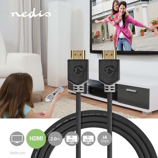 Ultra High Speed HDMI™-Kabel | HDMI™-Connector - HDMI™-Connector | m | Antraciet - afbeelding 3