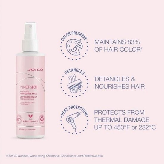 Joico - Innerjoi Preserve Protective Leave-In Milk - 150ml - afbeelding 6