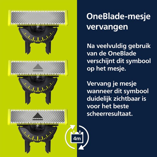Philips OneBlade 360 Blade Body Kit - Vervangmesjes Body Kit - 2 stuks - QP624/50 - afbeelding 4