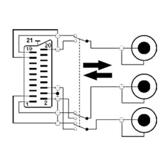 Nedis Scart - Composiet 3RCA kabel - 2 meter - afbeelding 11