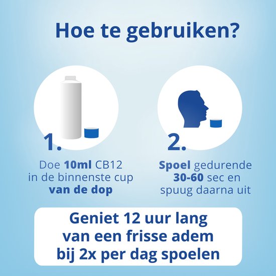 CB12 Original Mondwater - Beschermt 12 uur lang tegen een slechte adem - Met Fluoride voor bescherming tegen gaatjes - Frisse mentholsmaak - Alcoholvrije mondspoeling - 250ml - afbeelding 7