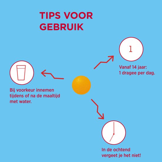 Dagravit Becoforte B - 3 x 100 stuks - Voordeelverpakking - afbeelding 6